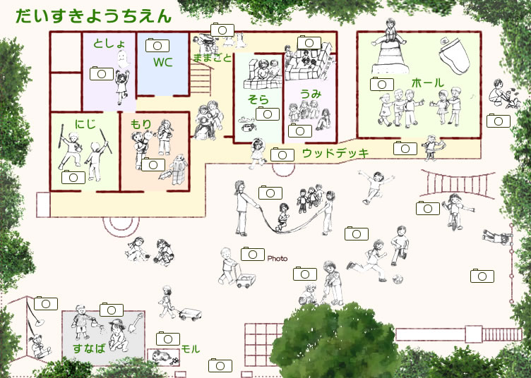 だいすきようちえんマップ